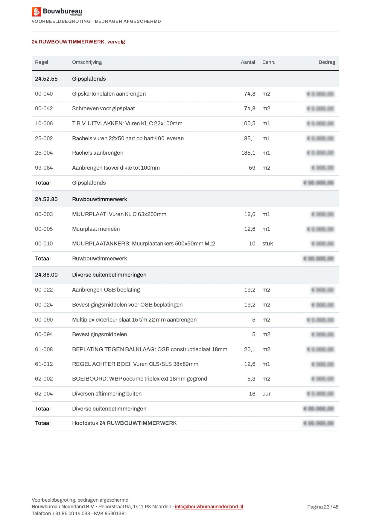 Pagina 23 van 45