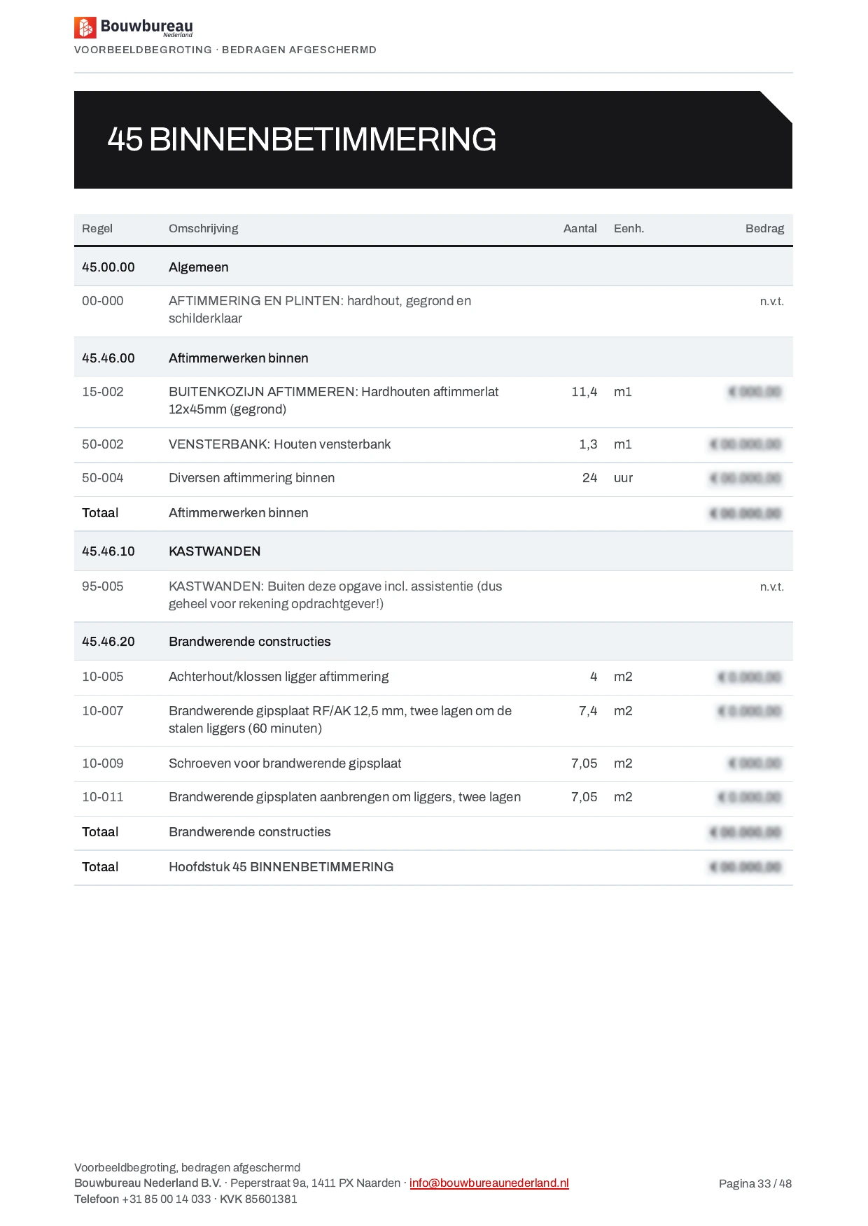 Pagina 33 van 45
